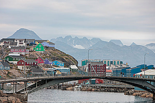 港口,格陵兰