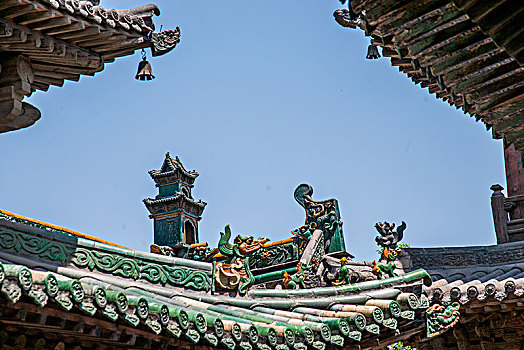 山西省晋中市榆次老城城隍庙造型优美房檐
