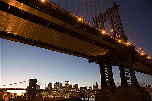 曼哈顿大桥,黄昏