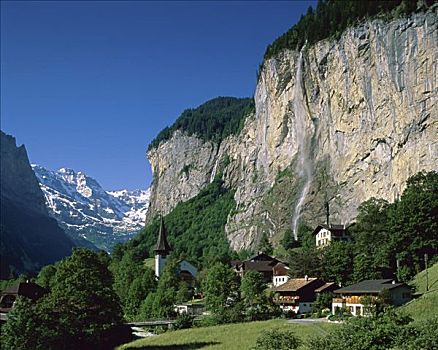 劳特布龙嫩,瑞士