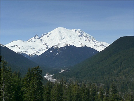 雷尼尔山,俯视