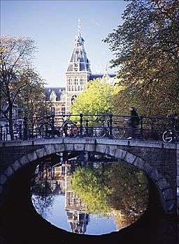 荷兰国立博物馆,阿姆斯特丹,荷兰