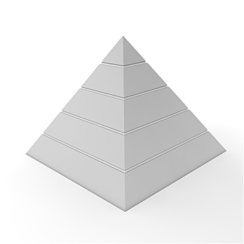 朴素,金字塔,图表,五个