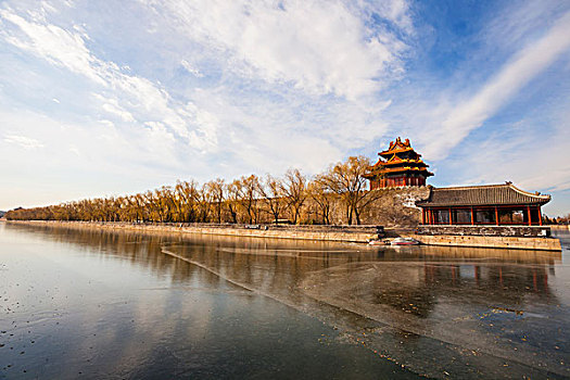 北京故宫角楼景观