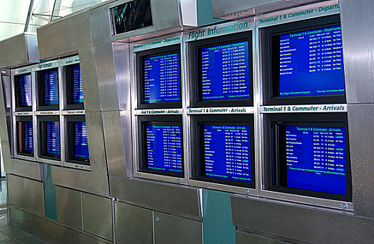 航班时刻,显示屏,现代,机场