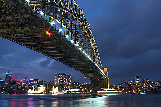 风景,悉尼海港大桥