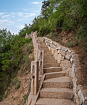 北岳恒山登山上山道