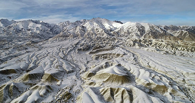 新疆哈密,天山晴雪,美出天际