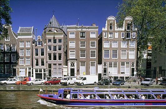荷兰,阿姆斯特丹
