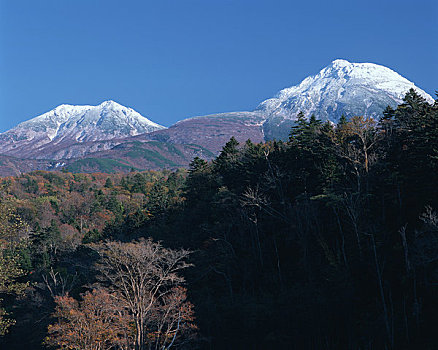 罗臼岳,山