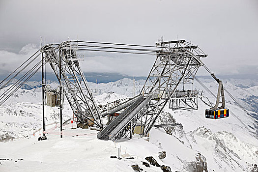 滑雪缆车,建筑