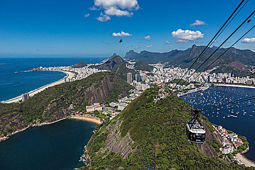 缆车,向上,面包山,里约热内卢,巴西