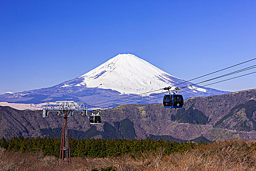 山,富士山,箱根,索道