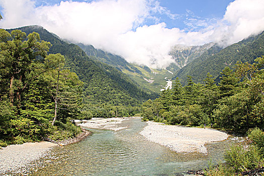 河川交叉