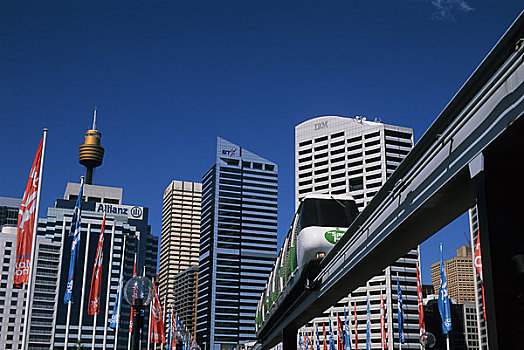 澳大利亚,悉尼,达令港,桥,单轨铁路,市区,背景