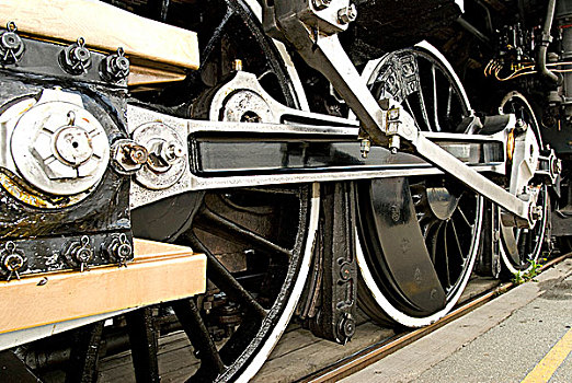 轮子,加拿大,蒸汽机车