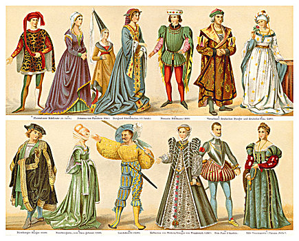 历史,19世纪,服饰,时尚,衣服,15世纪,16世纪