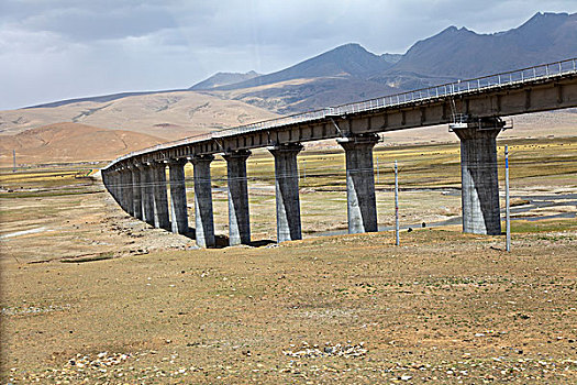 西藏,高原公路,川藏,青藏公路