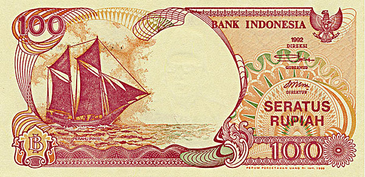 货币,印度尼西亚,卢比