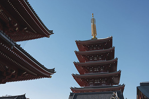 日本东京浅草寺