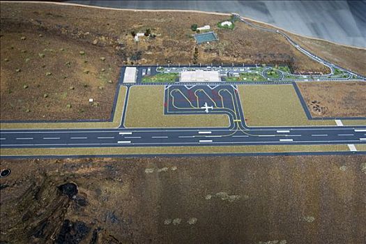 模型,机场,加纳利群岛