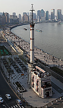 上海外滩气象信号塔,上海市优秀历史建筑