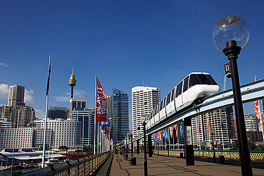 单轨铁路,悉尼,澳大利亚