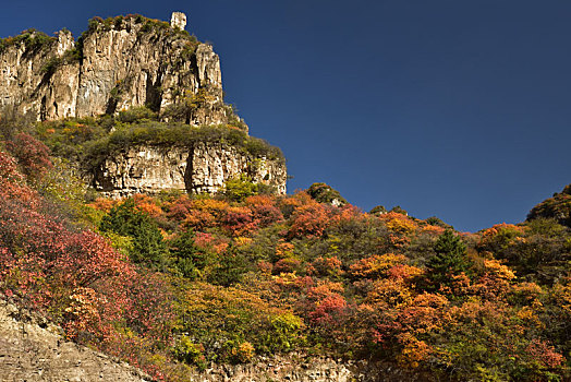 河北省石家庄市平山县沕沕水空中画廊