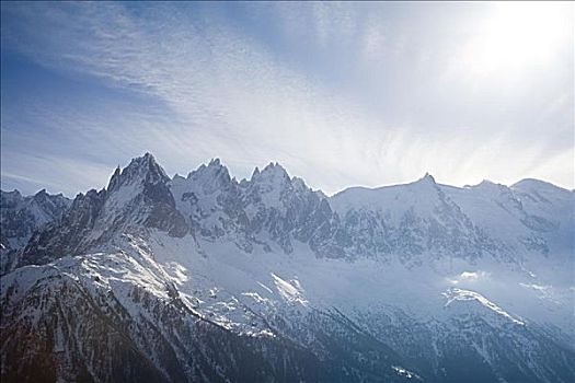 山峦,法国阿尔卑斯山