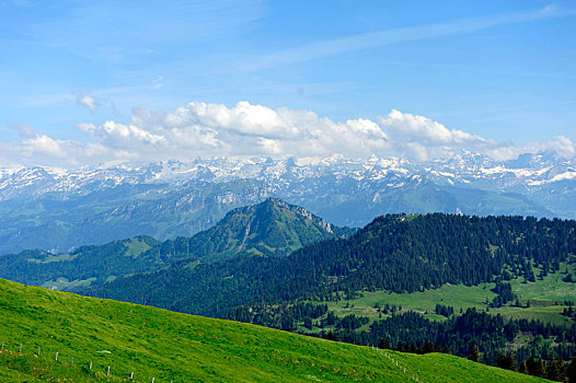 风景如画的瑞士