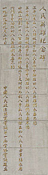 北京人民英雄纪念碑碑文