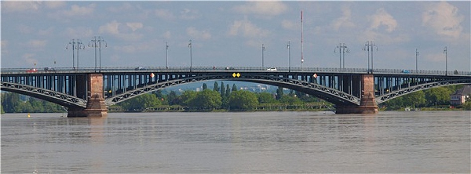 莱茵河,美因茨