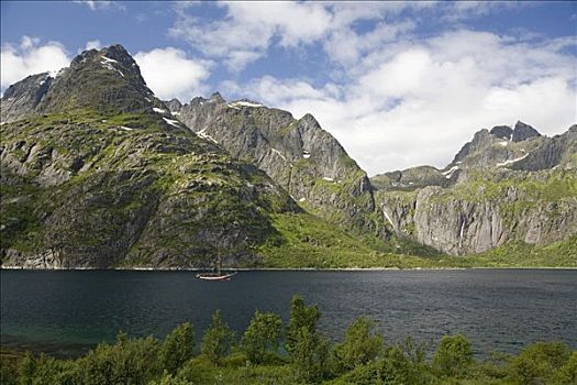 水系,罗弗敦群岛,诺尔兰郡,挪威