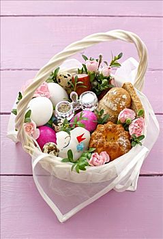复活节彩蛋,香肠,复活节小羊,篮子,波兰