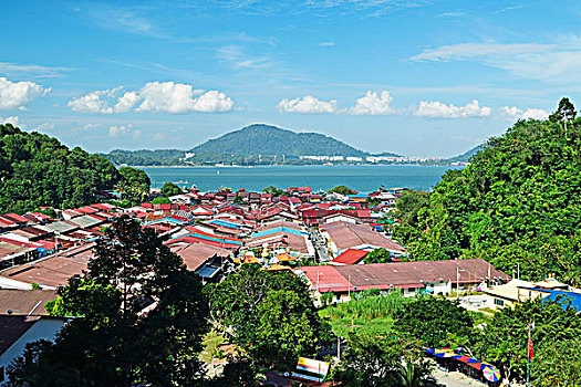 城镇,马来西亚
