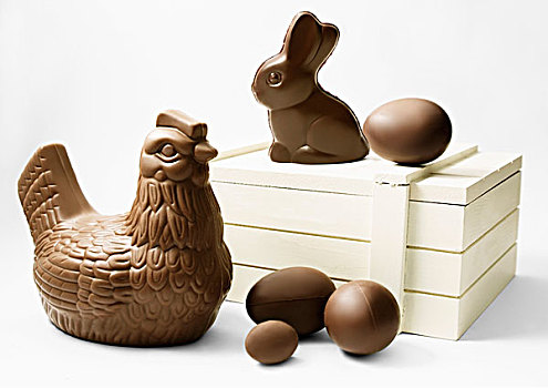 巧克力,鸡,兔子,蛋