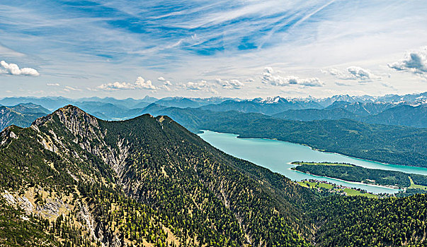 风景,湖,顶峰,高山,上巴伐利亚,巴伐利亚,德国,欧洲