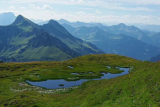 山,水塘,风景,靠近,奥地利