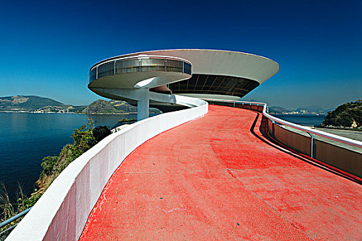 巴西,当代艺术,博物馆