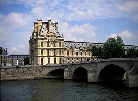 卢浮宫,欧盟