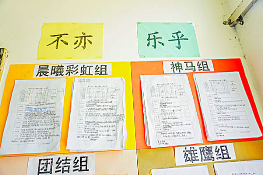 学校,班级,个人展示,评语,奖状,集体照,学生