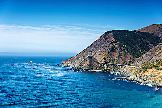 美國旅游-大蘇爾海岸美景