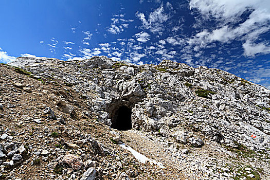 白云岩,第一次世界大战,位置