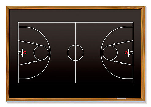 黑板,轮廓,篮球场,完美,策略