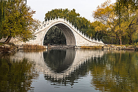 秋天的颐和园玉带桥