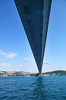 横跨欧亚大陆的博斯普鲁斯海峡大桥
