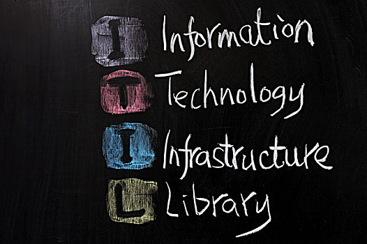 信息技术,基础设施,图书馆