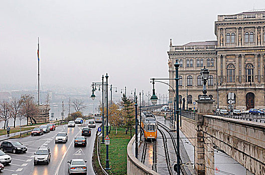 交通,有轨电车,布达佩斯,匈牙利