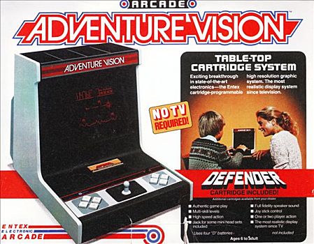 探险,视野,桌面,电子游戏,20世纪80年代