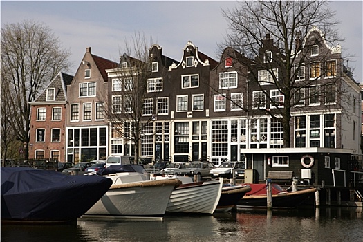 阿姆斯特丹,运河,进入